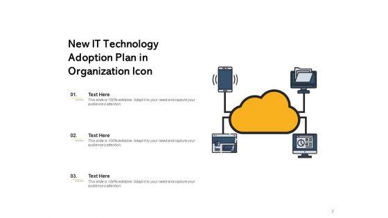 Adoption_Plan_In_The_Organization_Technology_Objectives_Business_Ppt_PowerPoint_Presentation_Complete_Deck_Slide_7.jpg