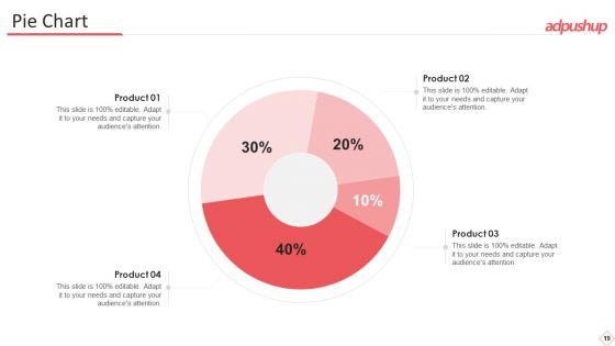 Adpushup_Seed_Funding_Pitch_Deck_Ppt_PowerPoint_Presentation_Complete_Deck_With_Slides_Slide_19.jpg