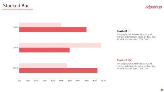 Adpushup_Seed_Funding_Pitch_Deck_Ppt_PowerPoint_Presentation_Complete_Deck_With_Slides_Slide_20.jpg
