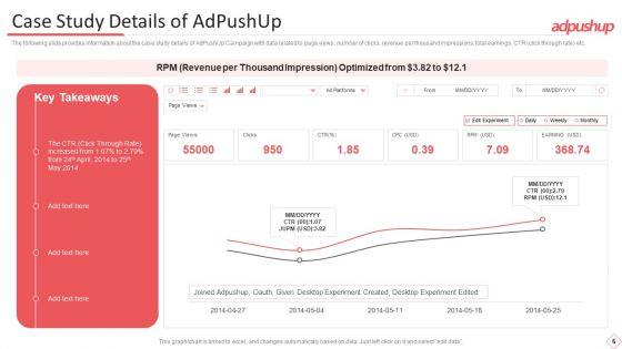 Adpushup_Seed_Funding_Pitch_Deck_Ppt_PowerPoint_Presentation_Complete_Deck_With_Slides_Slide_6.jpg