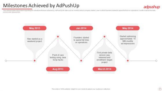 Adpushup_Seed_Funding_Pitch_Deck_Ppt_PowerPoint_Presentation_Complete_Deck_With_Slides_Slide_7.jpg