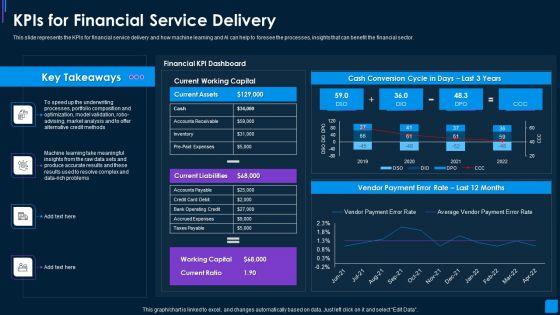 Advance_IT_Service_Delivery_Kpis_For_Financial_Service_Delivery_Ideas_PDF_Slide_1.jpg