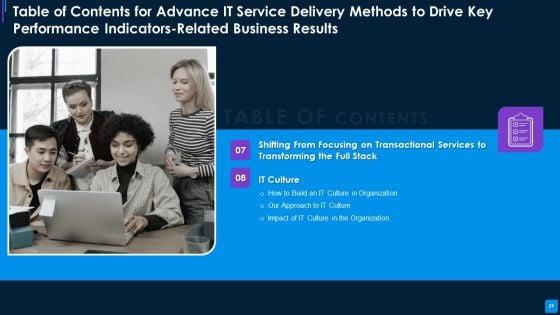 Advance_IT_Service_Delivery_Methods_To_Drive_Key_Performance_Indicators_Related_Business_Results_Complete_Deck_Slide_24.jpg