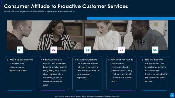 Advance_IT_Service_Delivery_Methods_To_Drive_Key_Performance_Indicators_Related_Business_Results_Complete_Deck_Slide_37.jpg