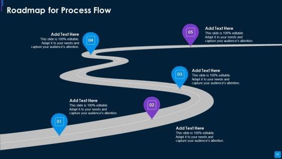 Advance_IT_Service_Delivery_Methods_To_Drive_Key_Performance_Indicators_Related_Business_Results_Complete_Deck_Slide_52.jpg