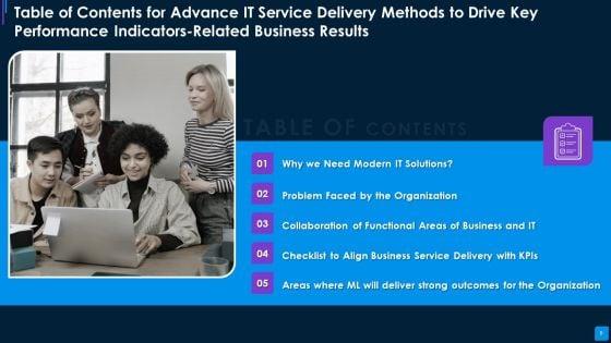 Advance_IT_Service_Delivery_Methods_To_Drive_Key_Performance_Indicators_Related_Business_Results_Complete_Deck_Slide_5.jpg