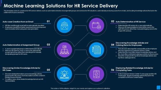 Advance_IT_Service_Machine_Learning_Solutions_For_HR_Service_Delivery_Topics_PDF_Slide_1.jpg