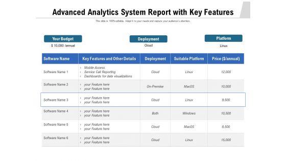 Advanced_Analytics_System_Report_With_Key_Features_Ppt_PowerPoint_Presentation_Show_Vector_PDF_Slide_1.jpg