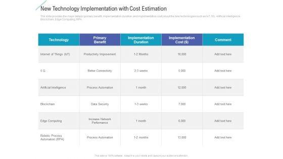 Advanced_Service_Data_Analysis_Ppt_PowerPoint_Presentation_Complete_Deck_With_Slides_Slide_23.jpg