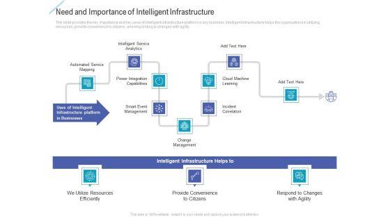 Advanced_Service_Data_Analysis_Ppt_PowerPoint_Presentation_Complete_Deck_With_Slides_Slide_9.jpg