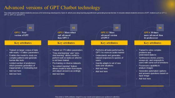 Advanced_Versions_Of_GPT_Chatbot_Technology_Brochure_PDF_Slide_1.jpg