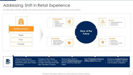 Advancement_Of_Retail_Store_In_Future_Addressing_Shift_In_Retail_Experience_Formats_PDF_Slide_1.jpg