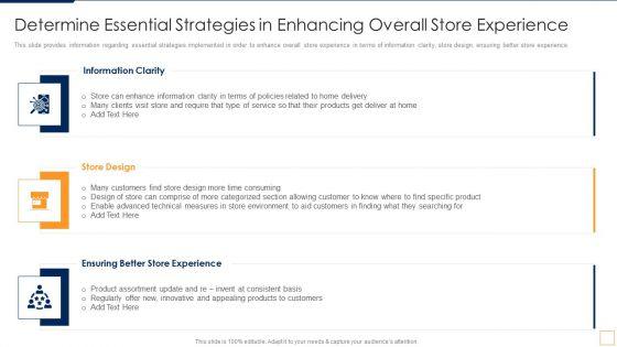 Advancement_Of_Retail_Store_In_Future_Determine_Essential_Strategies_In_Enhancing_Overall_Infographics_PDF_Slide_1.jpg