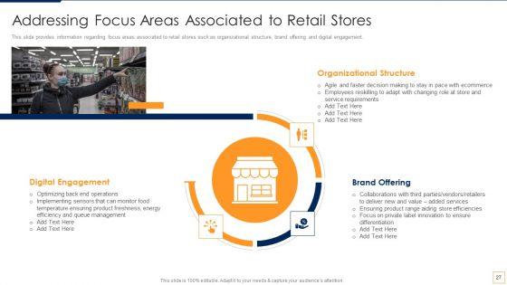 Advancement_Of_Retail_Store_In_Future_Ppt_PowerPoint_Presentation_Complete_Deck_With_Slides_Slide_27.jpg
