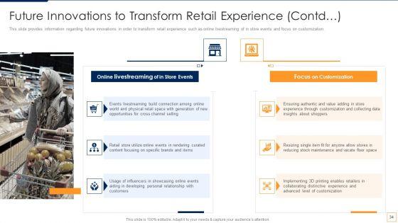 Advancement_Of_Retail_Store_In_Future_Ppt_PowerPoint_Presentation_Complete_Deck_With_Slides_Slide_34.jpg