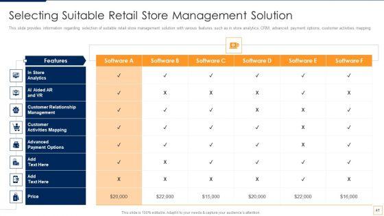 Advancement_Of_Retail_Store_In_Future_Ppt_PowerPoint_Presentation_Complete_Deck_With_Slides_Slide_41.jpg