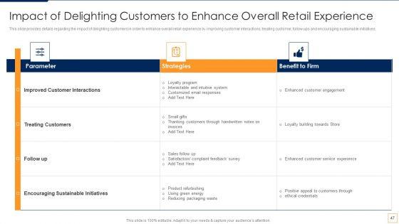 Advancement_Of_Retail_Store_In_Future_Ppt_PowerPoint_Presentation_Complete_Deck_With_Slides_Slide_47.jpg