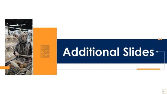 Advancement_Of_Retail_Store_In_Future_Ppt_PowerPoint_Presentation_Complete_Deck_With_Slides_Slide_52.jpg