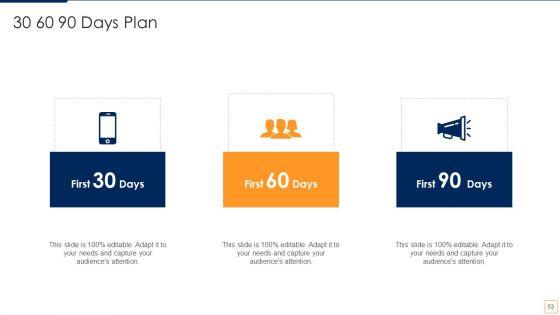 Advancement_Of_Retail_Store_In_Future_Ppt_PowerPoint_Presentation_Complete_Deck_With_Slides_Slide_53.jpg