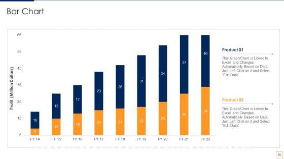 Advancement_Of_Retail_Store_In_Future_Ppt_PowerPoint_Presentation_Complete_Deck_With_Slides_Slide_56.jpg