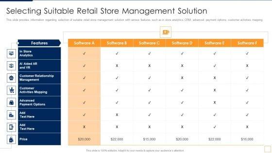 Advancement_Of_Retail_Store_In_Future_Selecting_Suitable_Retail_Store_Management_Solution_Brochure_PDF_Slide_1.jpg
