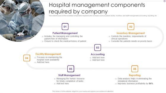 Advances_In_Healthcare_Management_System_Hospital_Management_Components_Required_By_Company_Pictures_PDF_Slide_1.jpg