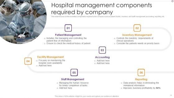 Advances_In_Healthcare_Management_System_Ppt_PowerPoint_Presentation_Complete_With_Slides_Slide_11.jpg