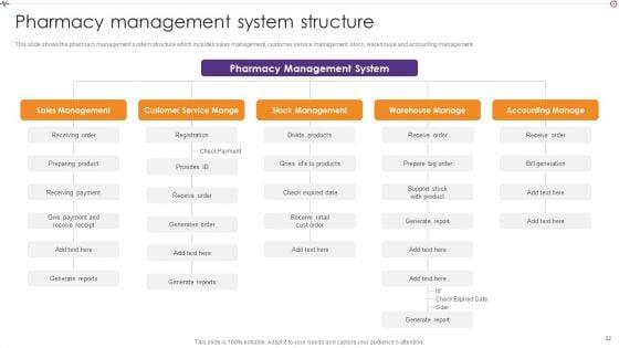 Advances_In_Healthcare_Management_System_Ppt_PowerPoint_Presentation_Complete_With_Slides_Slide_22.jpg