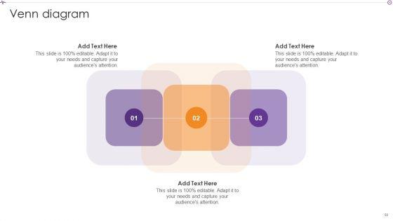Advances_In_Healthcare_Management_System_Ppt_PowerPoint_Presentation_Complete_With_Slides_Slide_50.jpg