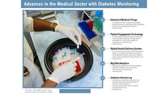 Advances_In_The_Medical_Sector_With_Diabetes_Monitoring_Ppt_PowerPoint_Presentation_Summary_Ideas_Slide_1.jpg
