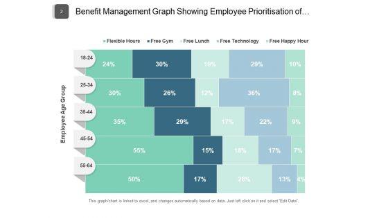 Advantage_Management_Employee_Technology_Ppt_PowerPoint_Presentation_Complete_Deck_Slide_2.jpg