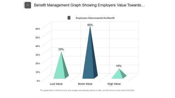 Advantage_Management_Employee_Technology_Ppt_PowerPoint_Presentation_Complete_Deck_Slide_3.jpg