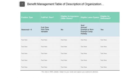 Advantage_Management_Employee_Technology_Ppt_PowerPoint_Presentation_Complete_Deck_Slide_7.jpg