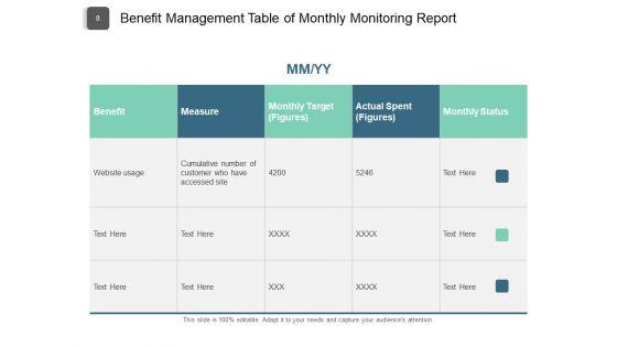 Advantage_Management_Employee_Technology_Ppt_PowerPoint_Presentation_Complete_Deck_Slide_8.jpg