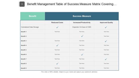 Advantage_Management_Employee_Technology_Ppt_PowerPoint_Presentation_Complete_Deck_Slide_9.jpg