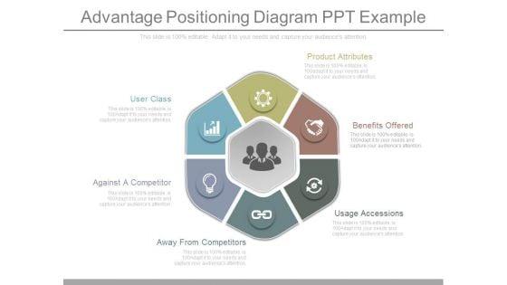 Advantage_Positioning_Diagram_Ppt_Example_1.jpg