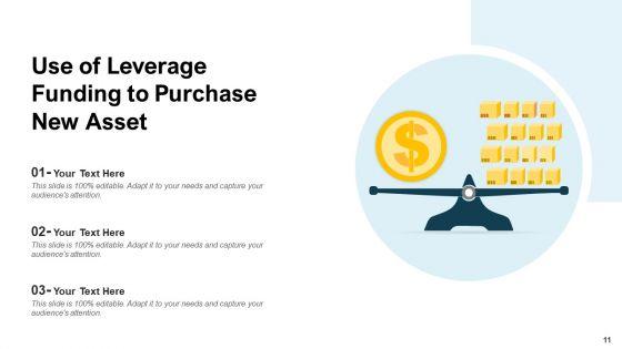 Advantage_Potential_Investment_Ppt_PowerPoint_Presentation_Complete_Deck_With_Slides_Slide_11.jpg