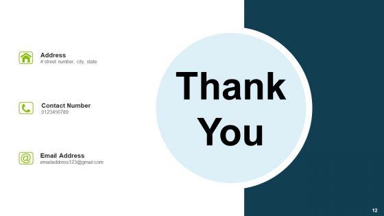 Advantage_Potential_Investment_Ppt_PowerPoint_Presentation_Complete_Deck_With_Slides_Slide_12.jpg