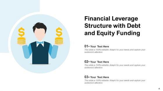 Advantage_Potential_Investment_Ppt_PowerPoint_Presentation_Complete_Deck_With_Slides_Slide_4.jpg