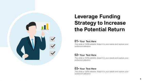 Advantage_Potential_Investment_Ppt_PowerPoint_Presentation_Complete_Deck_With_Slides_Slide_6.jpg