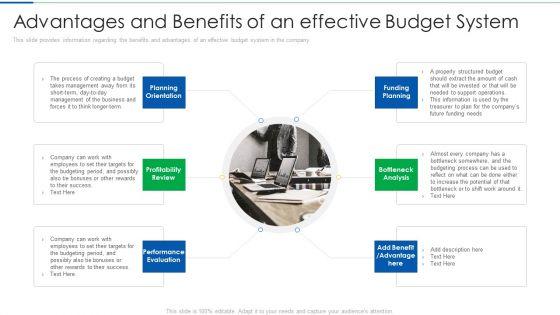 Advantages_And_Benefits_Of_An_Effective_Budget_System_Introduction_PDF_Slide_1.jpg