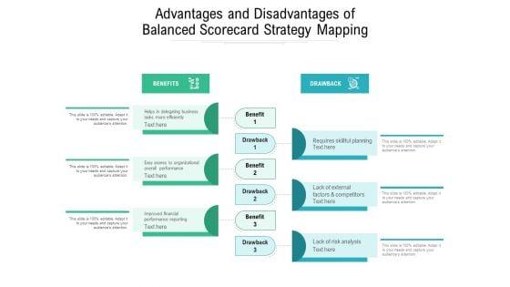 Advantages_And_Disadvantages_Of_Balanced_Scorecard_Strategy_Mapping_Ppt_PowerPoint_Presentation_Infographics_Slideshow_PDF_Slide_1.jpg