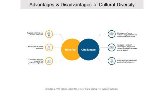 Advantages_And_Disadvantages_Of_Cultural_Diversity_Ppt_PowerPoint_Presentation_Styles_Graphics_Design_Slide_1.jpg