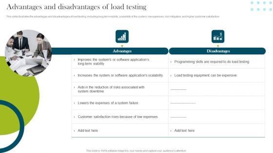 Advantages_And_Disadvantages_Of_Load_Testing_Compliance_Assessment_Ppt_Model_Show_PDF_Slide_1.jpg