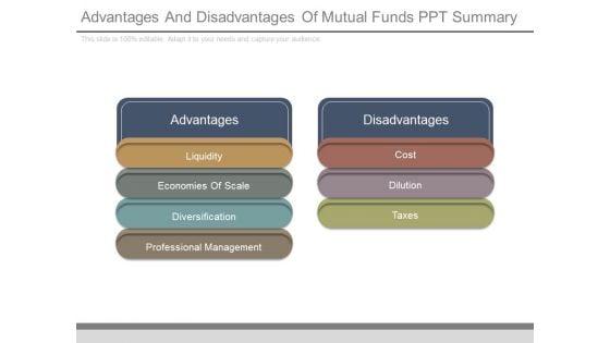 Advantages_And_Disadvantages_Of_Mutual_Funds_Ppt_Summary_1.jpg