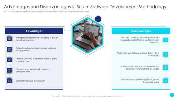 Advantages_And_Disadvantages_Of_Scrum_Software_Development_Methodology_Elements_PDF_Slide_1.jpg