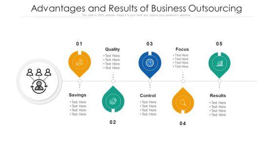 Advantages_And_Results_Of_Business_Outsourcing_Ppt_PowerPoint_Presentation_File_Visuals_PDF_Slide_1.jpg