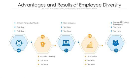 Advantages_And_Results_Of_Employee_Diversity_Ppt_PowerPoint_Presentation_Diagram_Templates_PDF_Slide_1.jpg