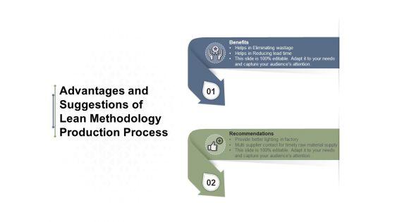 Advantages_And_Suggestions_Of_Lean_Methodology_Production_Process_Ppt_PowerPoint_Presentation_Gallery_Diagrams_PDF_Slide_1.jpg
