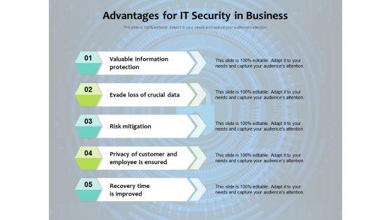 Advantages_For_IT_Security_In_Business_Ppt_PowerPoint_Presentation_Infographic_Template_Microsoft_PDF_Slide_1.jpg